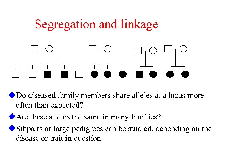 Segregation and linkage u. Do diseased family members share alleles at a locus more