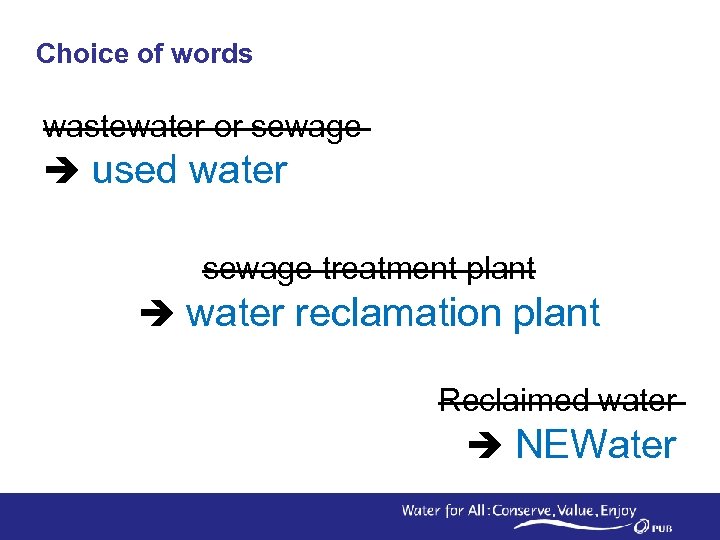 Choice of words wastewater or sewage used water sewage treatment plant water reclamation plant