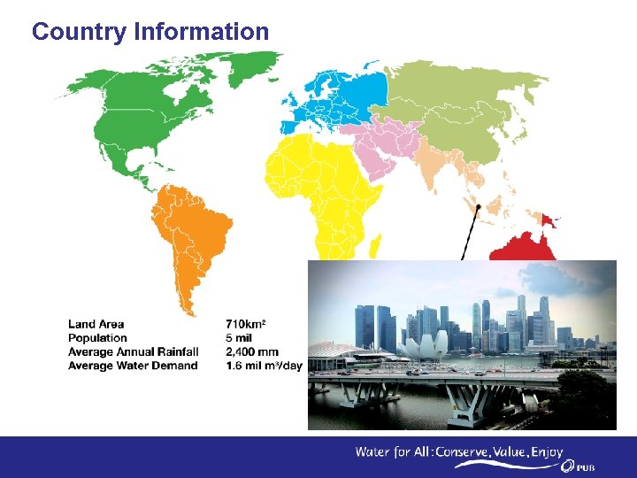 Country Information 2 