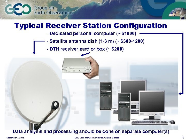 Typical Receiver Station Configuration - Dedicated personal computer (~ $1000) - Satellite antenna dish