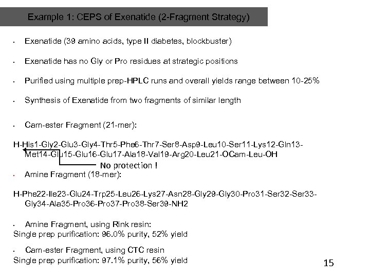 Example 1: CEPS of Exenatide (2 -Fragment Strategy) • Exenatide (39 amino acids, type