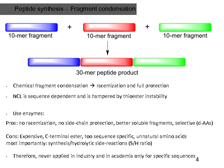 Peptide synthesis – Fragment condensation • Chemical fragment condensation racemization and full protection •