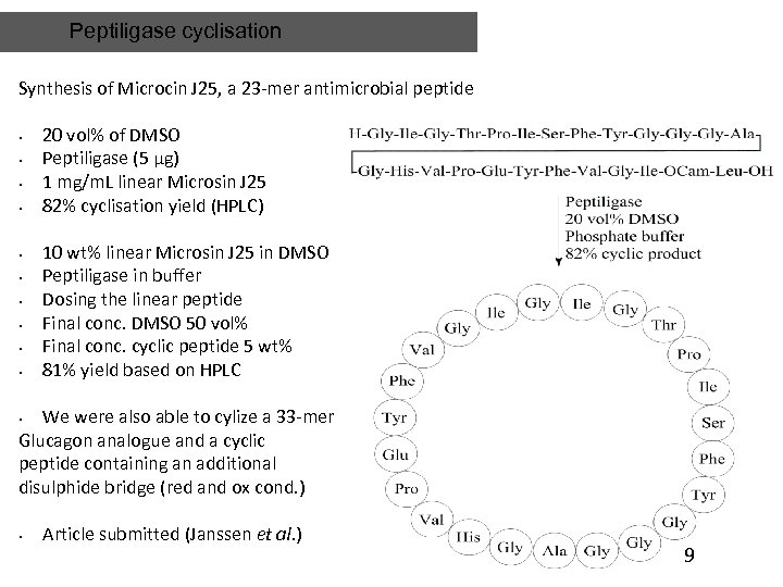 Peptiligase cyclisation Synthesis of Microcin J 25, a 23 -mer antimicrobial peptide • •