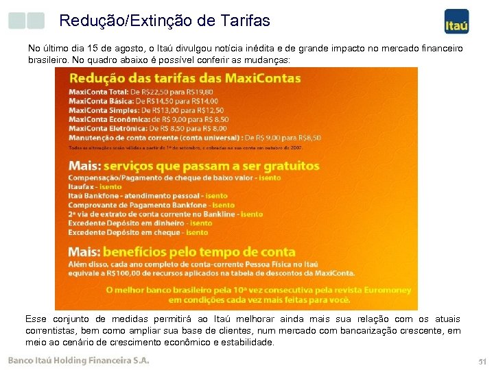 Redução/Extinção de Tarifas No último dia 15 de agosto, o Itaú divulgou notícia inédita