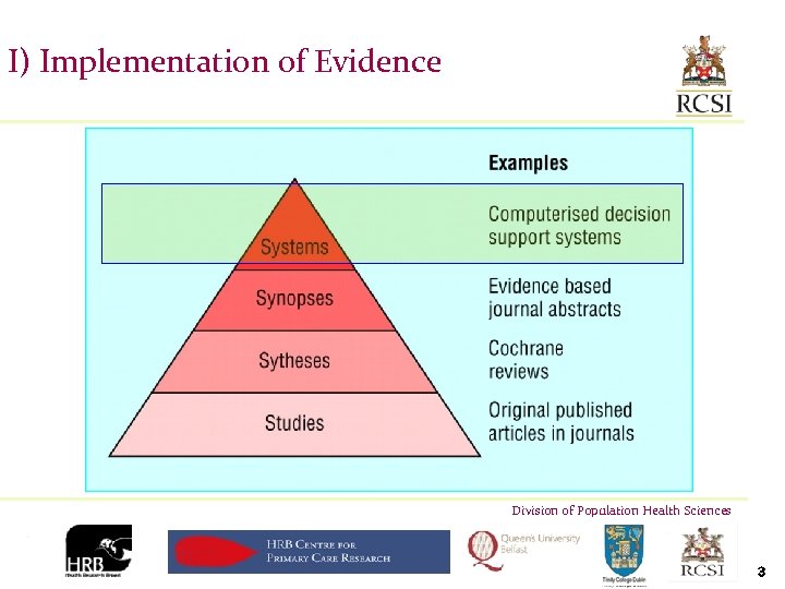I) Implementation of Evidence Division of Population Health Sciences 3 