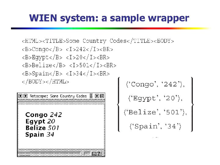 WIEN system: a sample wrapper 