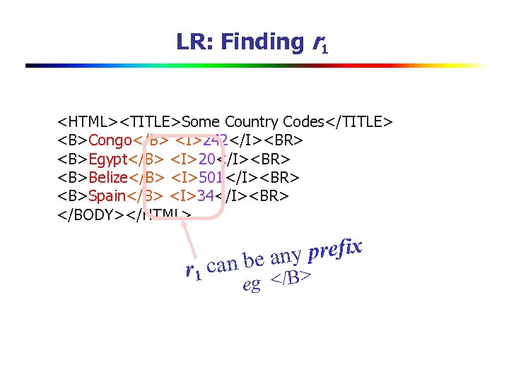 LR: Finding r 1 <HTML><TITLE>Some Country Codes</TITLE> <B>Congo</B> <I>242</I><BR> <B>Egypt</B> <I>20</I><BR> <B>Belize</B> <I>501</I><BR> <B>Spain</B>