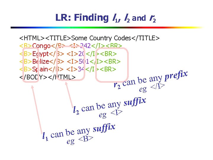 LR: Finding l 1, l 2 and r 2 <HTML><TITLE>Some Country Codes</TITLE> <B>Congo</B> <I>242</I><BR>