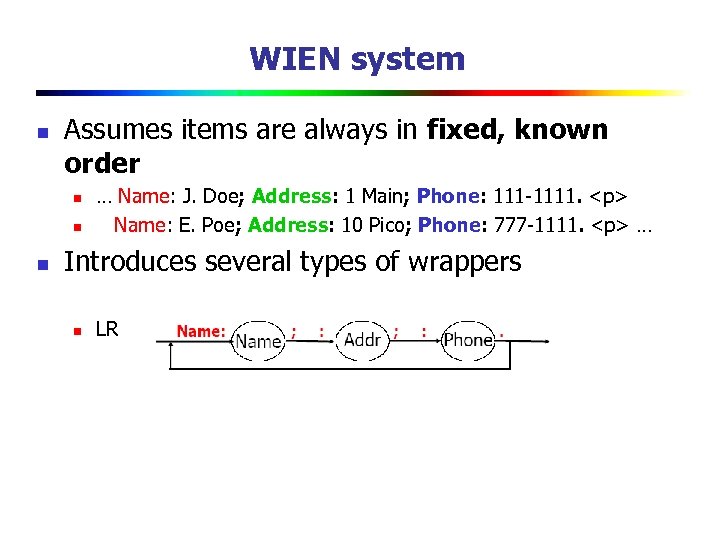 WIEN system n Assumes items are always in fixed, known order n n n