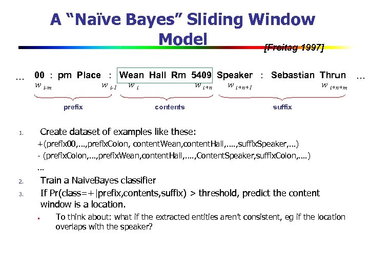 A “Naïve Bayes” Sliding Window Model [Freitag 1997] … 00 : pm Place :