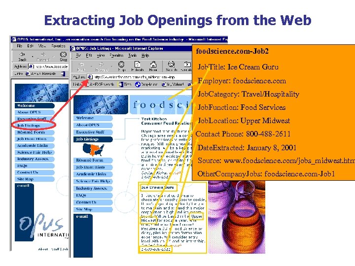 Extracting Job Openings from the Web foodscience. com-Job 2 Job. Title: Ice Cream Guru