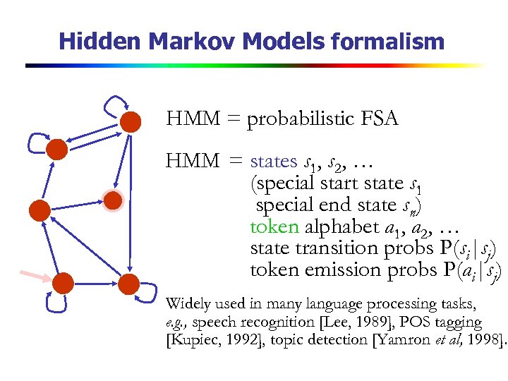 Hidden Markov Models formalism HMM = probabilistic FSA HMM = states s 1, s