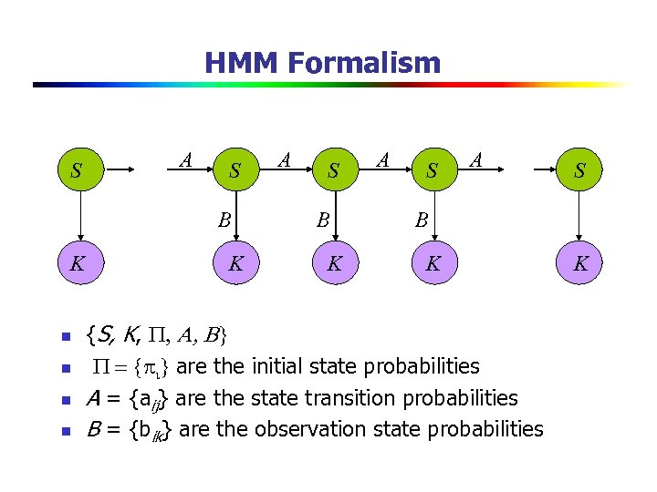 HMM Formalism S A S B K n n K A S B K