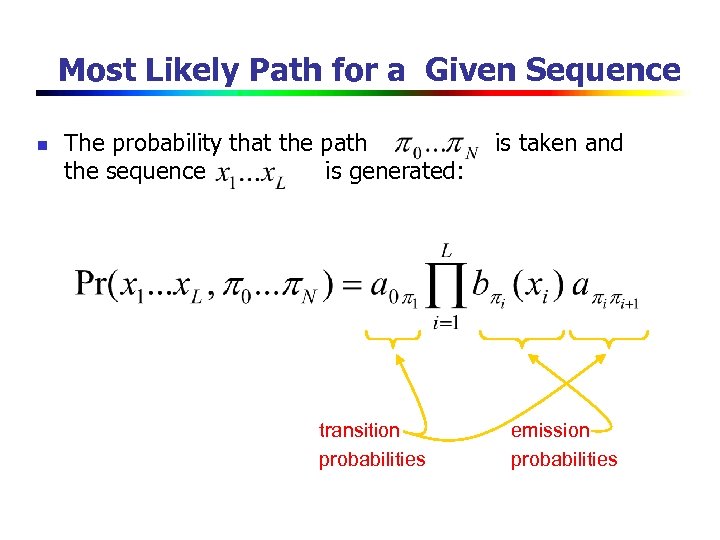 Most Likely Path for a Given Sequence n The probability that the path the