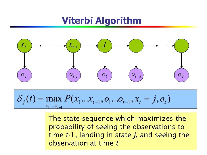 Viterbi Algorithm x 1 xt-1 j o 1 ot-1 ot ot+1 o. T The