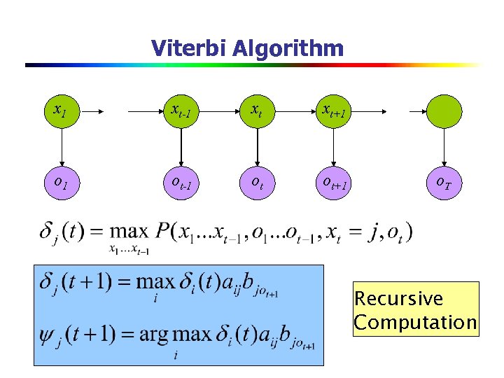 Viterbi Algorithm x 1 xt-1 xt xt+1 o 1 ot-1 ot ot+1 o. T