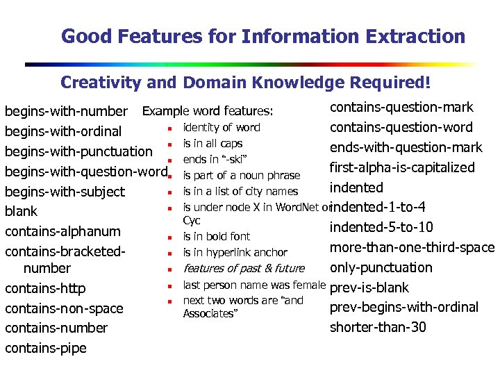 Good Features for Information Extraction Creativity and Domain Knowledge Required! contains-question-mark begins-with-number Example word