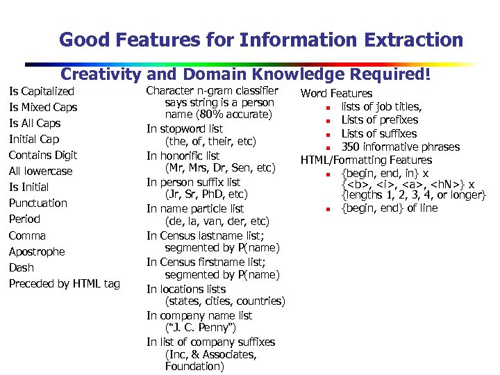 Good Features for Information Extraction Creativity and Domain Knowledge Required! Is Capitalized Is Mixed