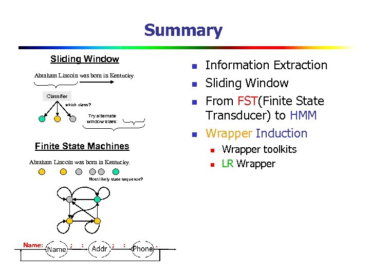 Summary Sliding Window n Abraham Lincoln was born in Kentucky. n Classifier which class?