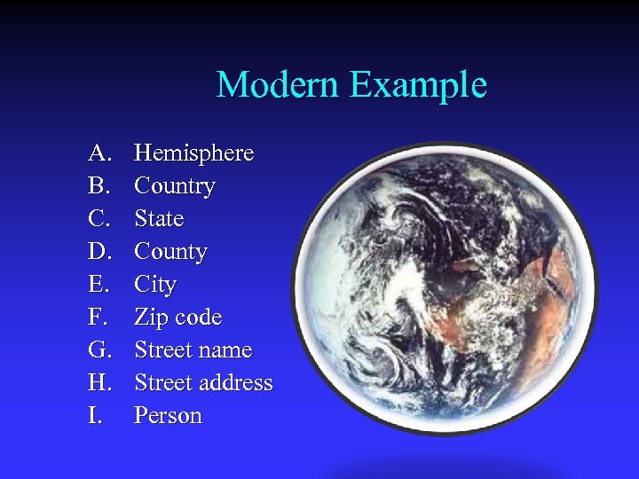 Modern Example A. B. C. D. E. F. G. H. I. Hemisphere Country State