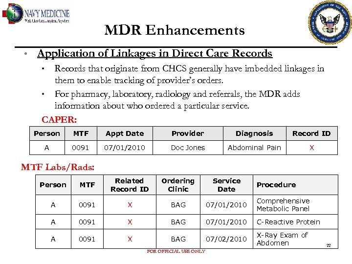 MDR Enhancements • Application of Linkages in Direct Care Records that originate from CHCS