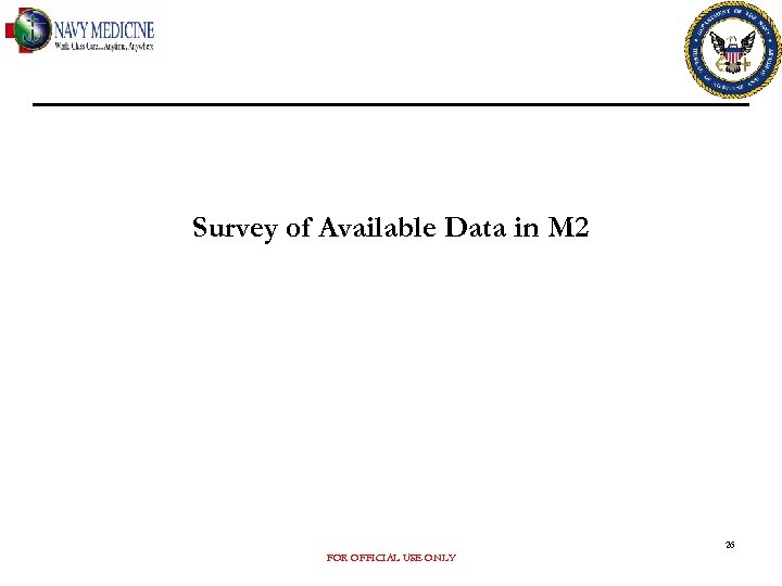 Survey of Available Data in M 2 26 FOR OFFICIAL USE ONLY 