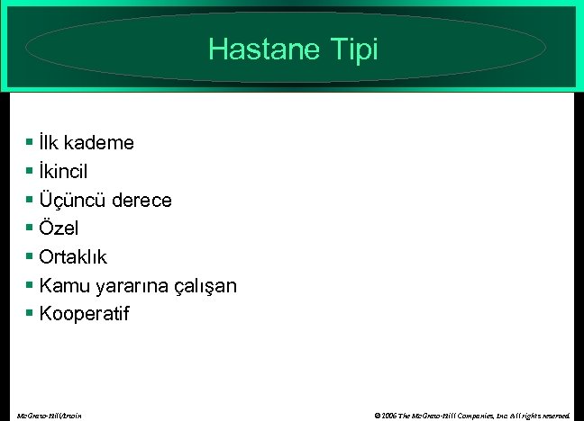 Hastane Tipi § İlk kademe § İkincil § Üçüncü derece § Özel § Ortaklık