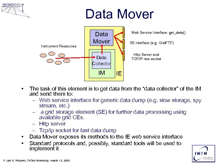Data Mover Instrument Resources Web Service Interface: get_data() Data Mover SE interface (e. g.