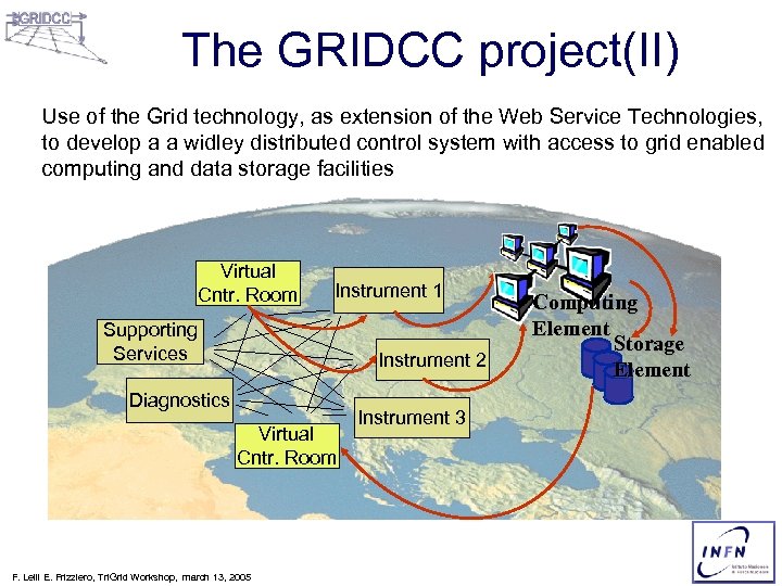 The GRIDCC project(II) Use of the Grid technology, as extension of the Web Service