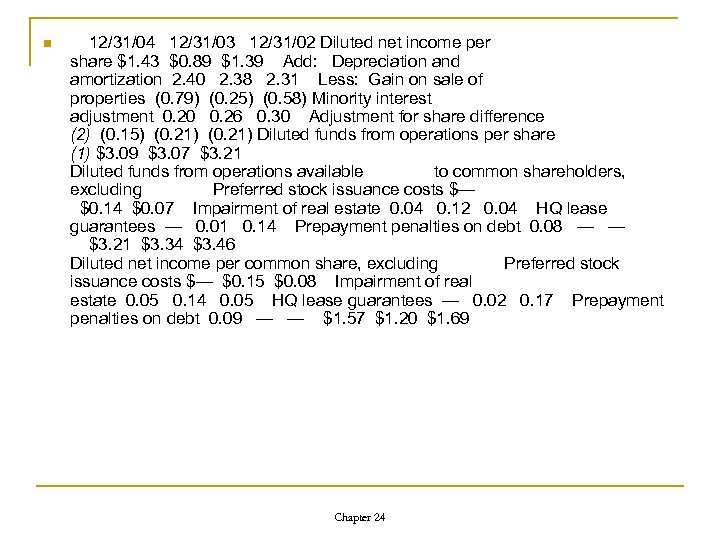 n 12/31/04 12/31/03 12/31/02 Diluted net income per share $1. 43 $0. 89 $1.