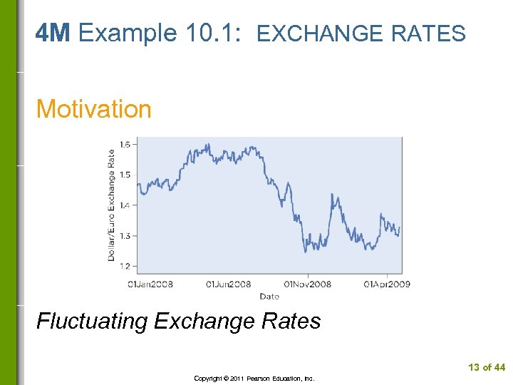 4 M Example 10. 1: EXCHANGE RATES Motivation Fluctuating Exchange Rates 13 of 44
