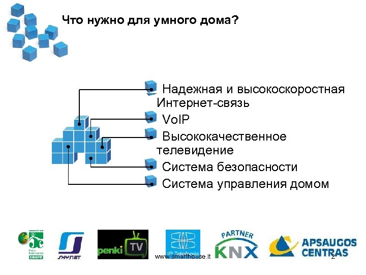 Что нужно для умного дома? Надежная и высокоскоростная Интернет-связь Vo. IP Высококачественное телевидение Система