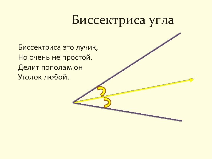 Биссектриса угла Биссектриса это лучик, Но очень не простой. Делит пополам он Уголок любой.