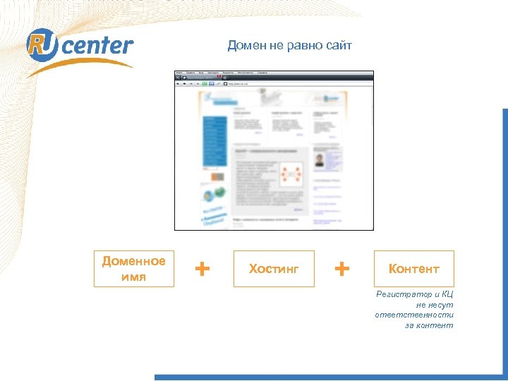 Домен не равно сайт Доменное имя + Хостинг + Контент Регистратор и КЦ не