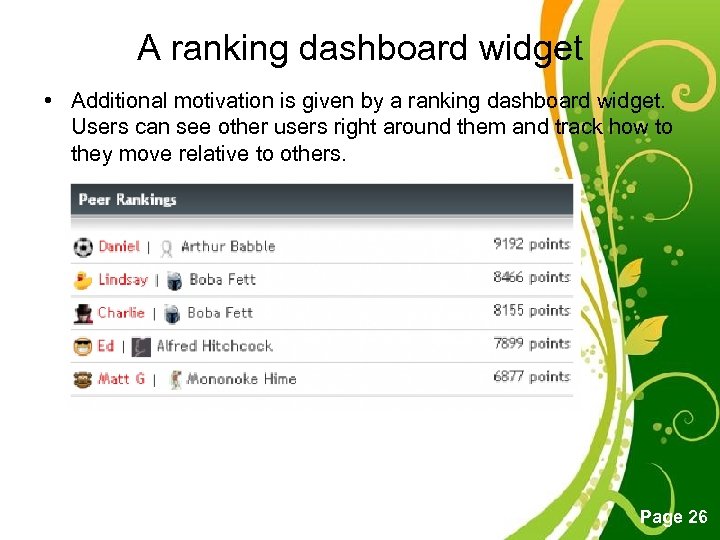 A ranking dashboard widget • Additional motivation is given by a ranking dashboard widget.