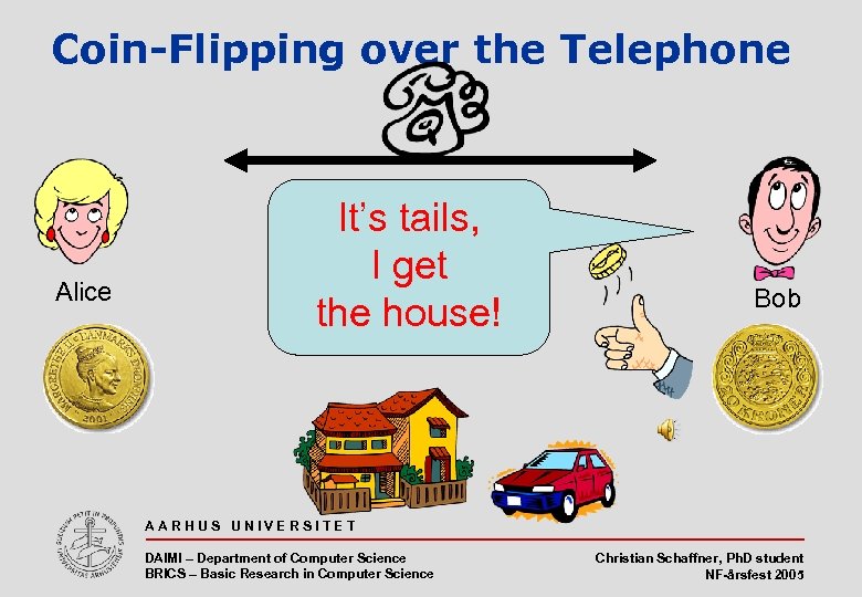 Coin-Flipping over the Telephone Alice It’s tails, I get the house! Bob AARHUS UNIVERSITET