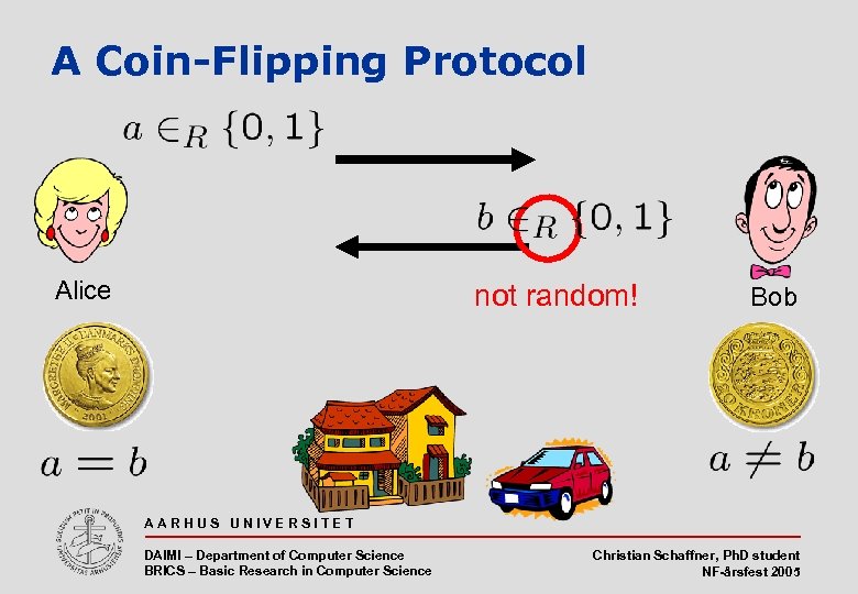 A Coin-Flipping Protocol Alice not random! Bob AARHUS UNIVERSITET DAIMI – Department of Computer