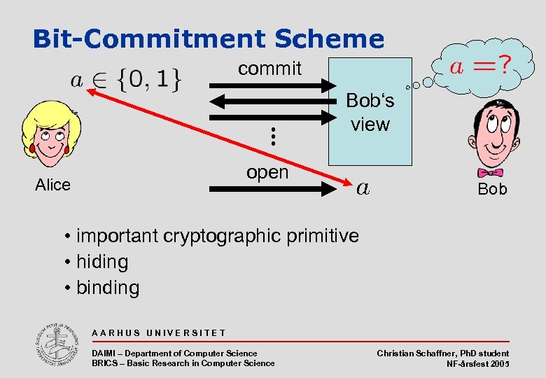 Bit-Commitment Scheme commit Bob‘s view open Alice Bob • important cryptographic primitive • hiding