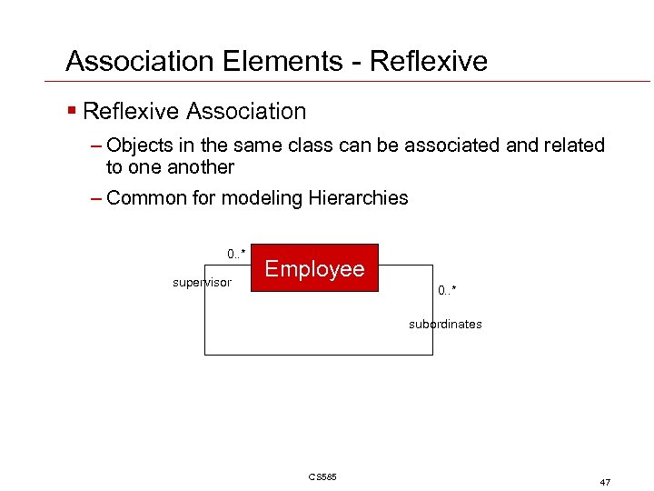 Association Elements - Reflexive § Reflexive Association – Objects in the same class can