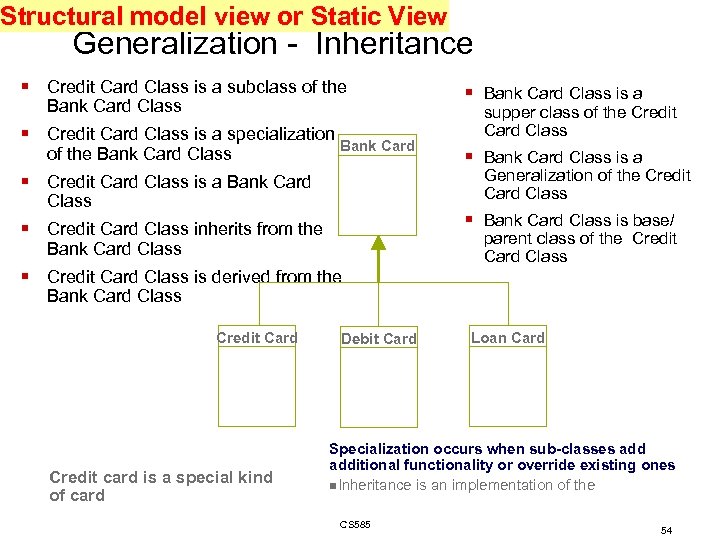 Structural model view or Static View Generalization - Inheritance § Credit Card Class is