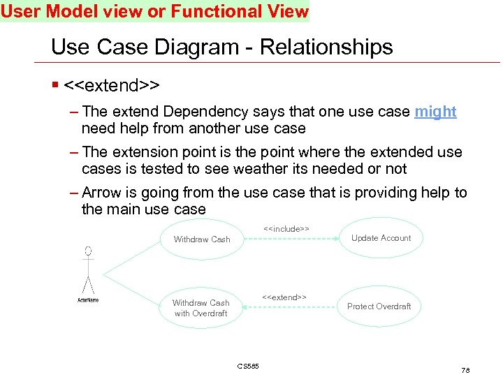 User Model view or Functional View Use Case Diagram - Relationships § <<extend>> –