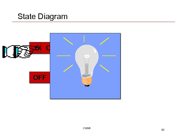 State Diagram ON ON OFF CS 585 92 