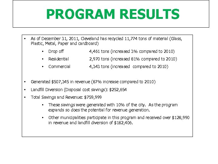  PROGRAM RESULTS • As of December 31, 2011, Cleveland has recycled 11, 774