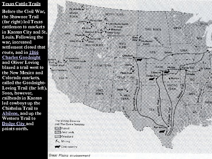 Texas Cattle Trails Before the Civil War, the Shawnee Trail (far right) led Texas