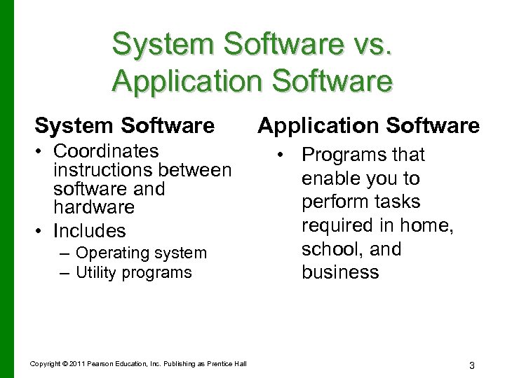 System Software vs. Application Software System Software • Coordinates instructions between software and hardware