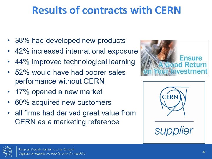 Results of contracts with CERN • • 38% had developed new products 42% increased