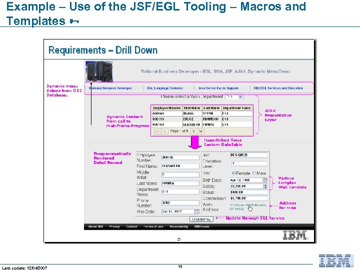 Example – Use of the JSF/EGL Tooling – Macros and Templates Last update: 12/04/2007