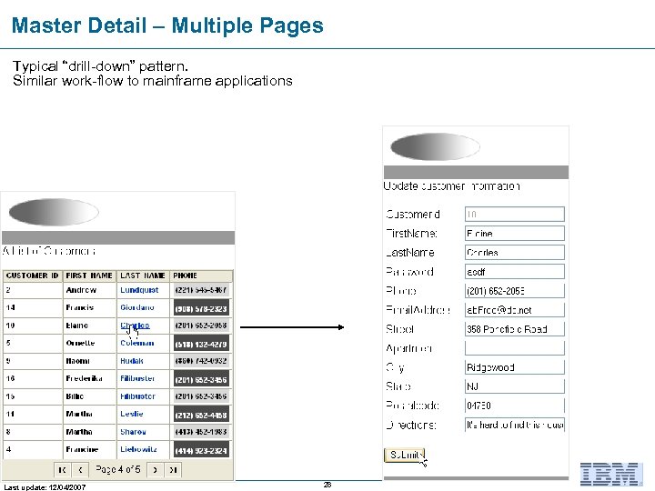 Master Detail – Multiple Pages Typical “drill-down” pattern. Similar work-flow to mainframe applications Last