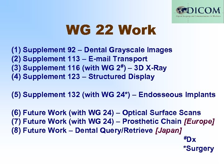 WG 22 Work (1) Supplement 92 – Dental Grayscale Images (2) Supplement 113 –