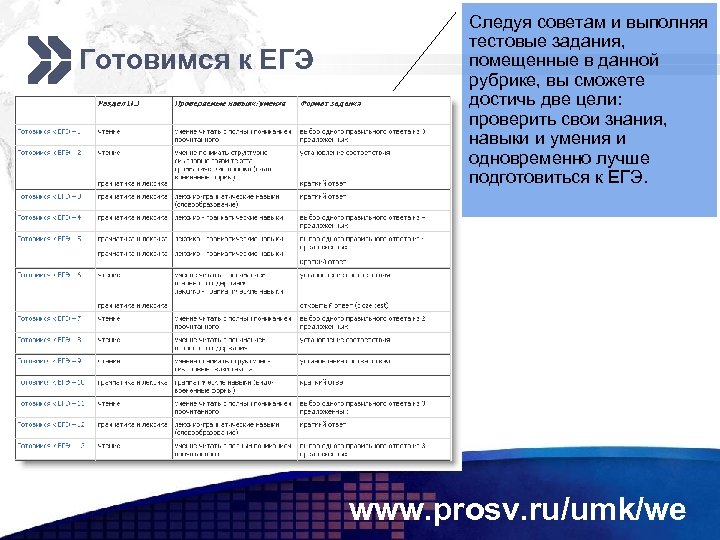 Готовимся к ЕГЭ Следуя советам и выполняя тестовые задания, помещенные в данной рубрике, вы